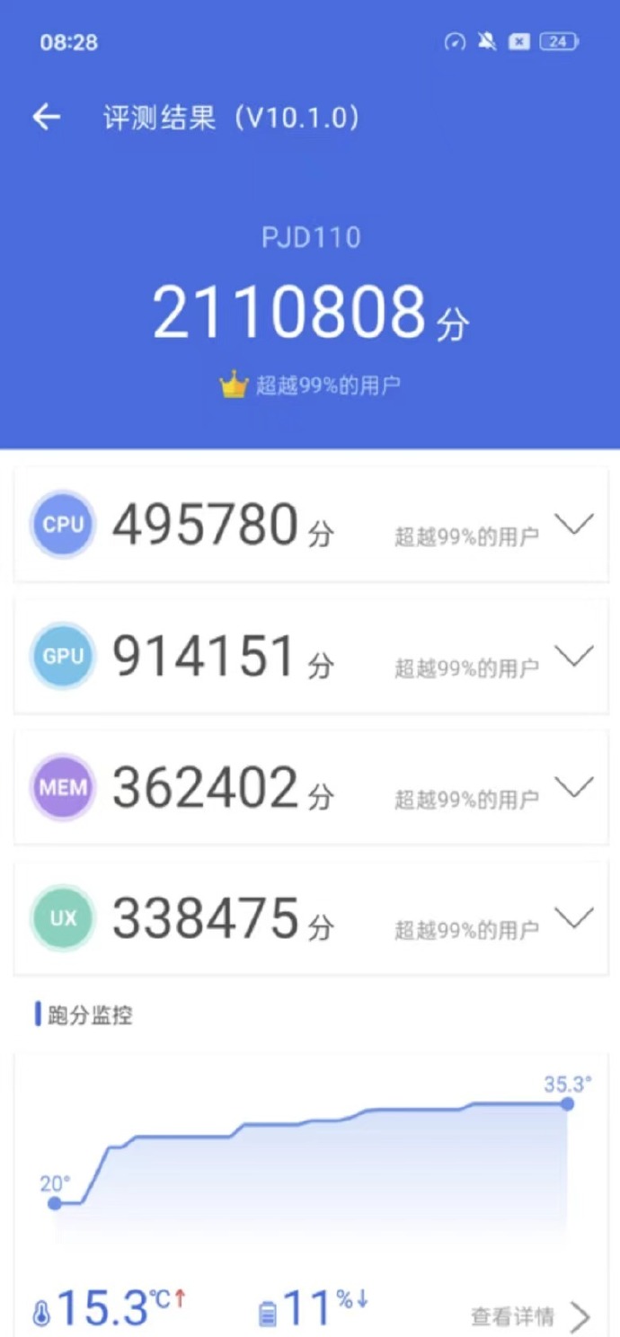 "OnePlus 12" przekroczył 2 miliony w benchmarku AnTuTu. (Źródło: Digital Chat Station via Weibo)