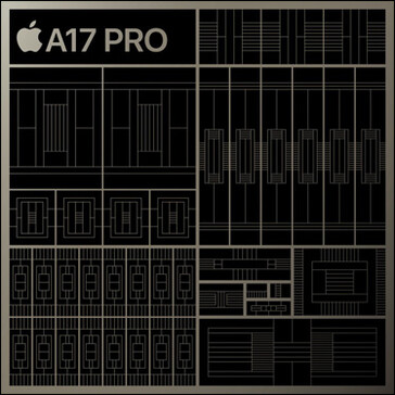 Schemat Apple A17 Pro. (Źródło: Apple)