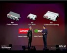 Podczas corocznego wydarzenia poświęconego sztucznej inteligencji Lenovo ujawniło produkty obliczeniowe dla pojazdów oparte na sztucznej inteligencji (Źródło: Lenovo)
