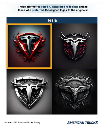 Logo AI Tesla