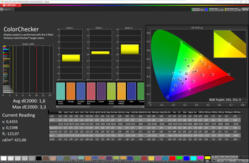 Dokładność kolorów (docelowa przestrzeń barw: P3; profil: żywy, ciepły)
