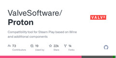 Eksperymentalna aktualizacja Proton z 7 lutego 2024 r. rozszerza obsługę gier pod Linuksem i na platformie Steam Deck (Zdjęcie: GitHub).
