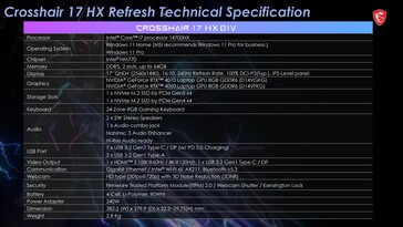 MSI Crosshair 17 HX - specyfikacja. (Źródło obrazu: MSI)