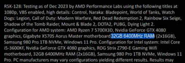Zestaw testowy AMD Ryzen 7 5700X3D vs Intel Core i5-13600K (zdjęcie wykonane przez AMD)