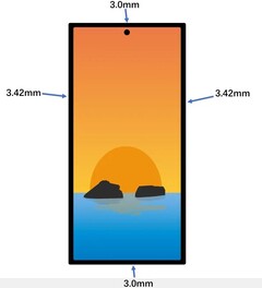Samsung Galaxy S24 Ultra - nieoficjalna grafika panelu przedniego (Źródło: Ice universe)