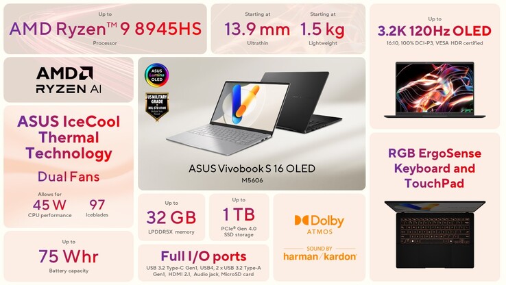 Specyfikacja Vivobook S16 OLED AMD (zdjęcie od Asus)