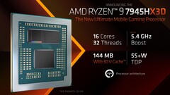 Pierwszy układ AMD do laptopów z pamięcią podręczną 3D V-cache został przetestowany online (zdjęcie za AMD)