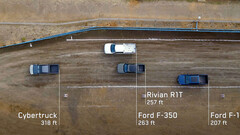 Test holowania Cybertruck vs Ford F-350 vs Rivian R1T (zdjęcie: Tesla)