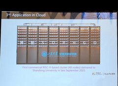 3,072-rdzeniowy serwer chmurowy Alibaba oparty na RISC-V (Źródło obrazu: Agam Shah)
