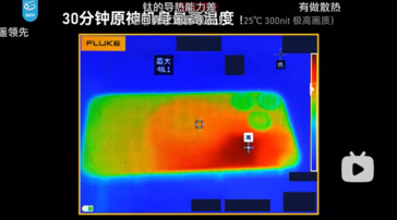 odczyt temperatury powierzchni iPhone'a 15 Pro Max w Genshin Impact. (Źródło: Geekerwan na Bilibili)