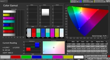 Przestrzeń barw AdobeRGB (temperatura barwowa: standardowa)