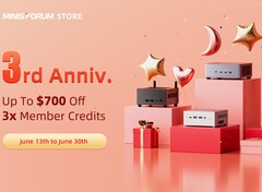 Minisforum świętuje swoją 3. rocznicę z ekscytującymi ofertami
