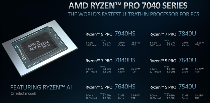 Linia Ryzen Pro 7040 obejmuje sześć modeli w dwóch segmentach (zdjęcie wykonane przez AMD)