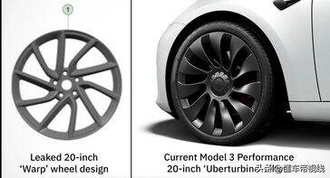 2024 Model 3 Wydajność vs felgi dalekiego zasięgu
