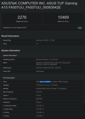 Wyniki AMD Ryzen 5 8640 w Geekbench (zdjęcie za pośrednictwem Geekbench)