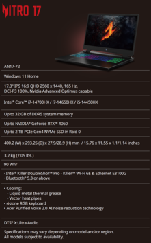 Acer Nitro 17 - specyfikacja. (Źródło: Acer)