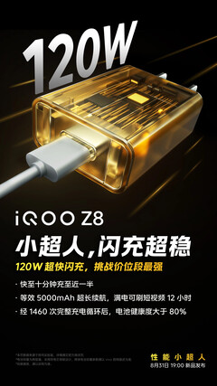 iQOO wprowadzi na chiński rynek nową generację serii Z...