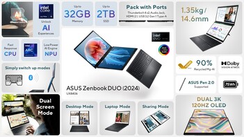 Specyfikacja Asus Zenbook Duo. (Źródło: Asus)