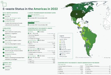 Szczegóły dotyczące recyklingu e-odpadów w obu Amerykach. (Źródło: raport Global E-waste Monitor 2024)