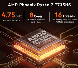 AMD Ryzen 7 7735HS w Aoostar GOD77 (Źródło: Aoostar)