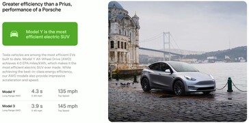 Tesla podkreśla wydajność i długowieczność baterii swoich pojazdów elektrycznych w najnowszym raporcie Impact Report