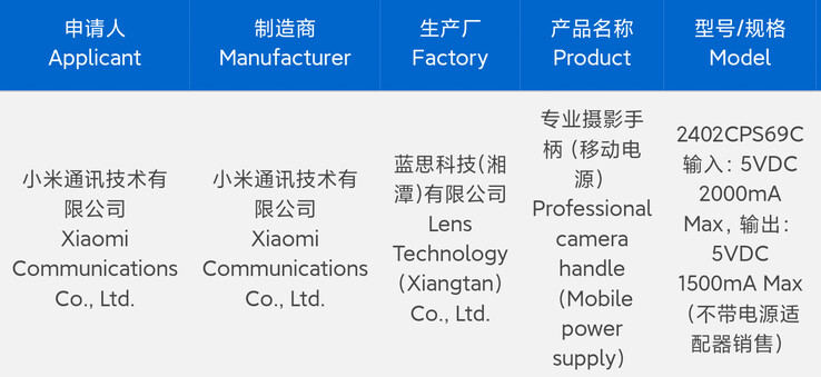 Xiaomi podobno zarejestrowało nowy zestaw fotograficzny. (Źródło: 3C via Digital Chat Station na Weibo)