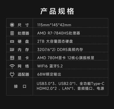 Arkusz specyfikacji (źródło obrazu: JD.com) (w języku chińskim)