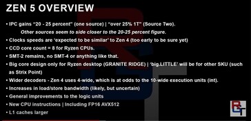 Informacje na temat AMD Zen 5. (Źródło: RedGamingTech)