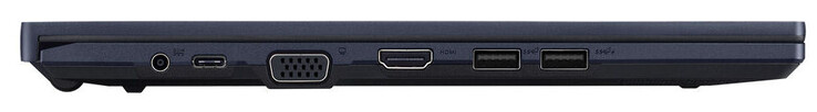 Lewa strona: Port zasilania, USB 3.2 Gen 2 (USB-C), VGA, HDMI, 2x USB 3.2 Gen 2 (USB-A)