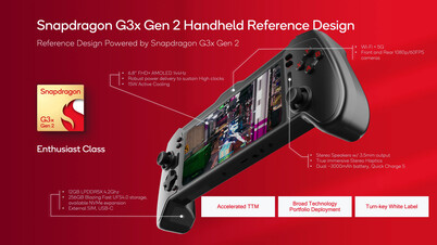 Projekt referencyjny Snapdragon G3x Gen 2 dla urządzeń przenośnych. (Źródło: Qualcomm)