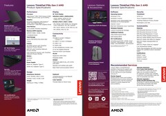 Arkusz specyfikacji Lenovo ThinkPad P16s G4