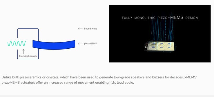 Słuchawki douszne Falcon Max TWS wykorzystują półprzewodnikowe przetworniki krzemowe xMEMS zapewniające doskonały dźwięk. (Źródło: xMEMS)