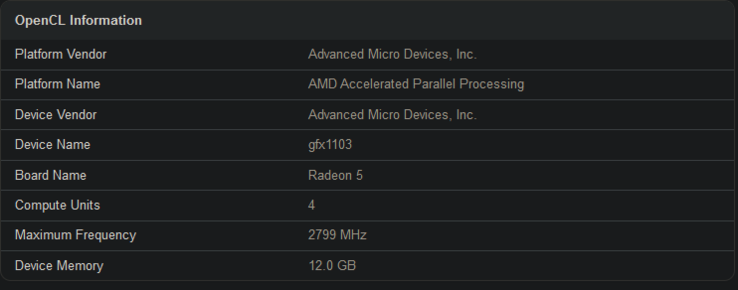 Informacje o AMD Ryzen 5 8600G iGPU (zdjęcie za pośrednictwem Geekbench)