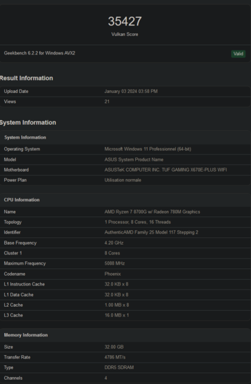 Wynik AMD Ryzen 7 8700G Vulkan (zdjęcie za pośrednictwem Geekbench)