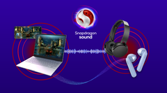 Qualcomm rozszerza swoją platformę dźwiękową S3 Gen 2. (Źródło: Qualcomm)