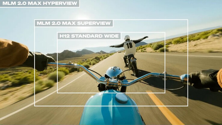 Max Lens Mod 2.0 rozszerza pole widzenia do bardzo szerokiego kąta 177°, a także obsługuje przechwytywanie w pionie (źródło obrazu: GoPro)