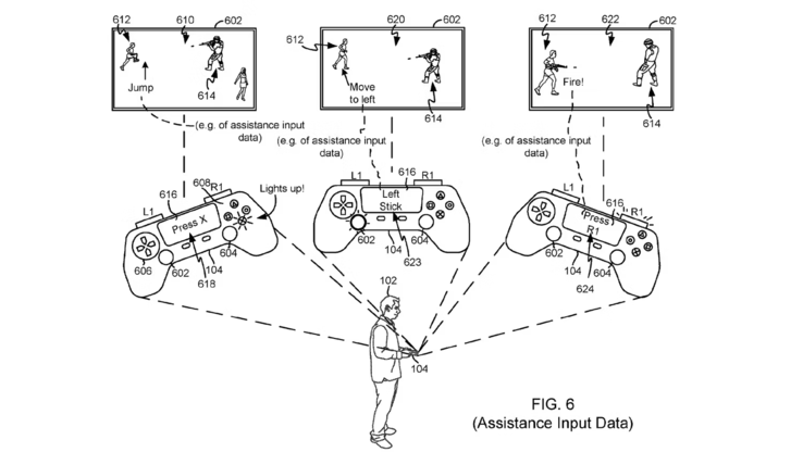 Patent Sony na "dane wejściowe pomocy" (zdjęcie za pośrednictwem GameRant)