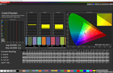 Kolory (składany wyświetlacz, tryb kolorów: Normalny, temperatura kolorów: Standardowa, docelowa przestrzeń kolorów: sRGB)