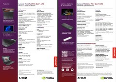 Lenovo ThinkPad P16v arkusz specyfikacji