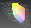 paleta barw a przestrzeń kolorów Adobe RGB (siatka)