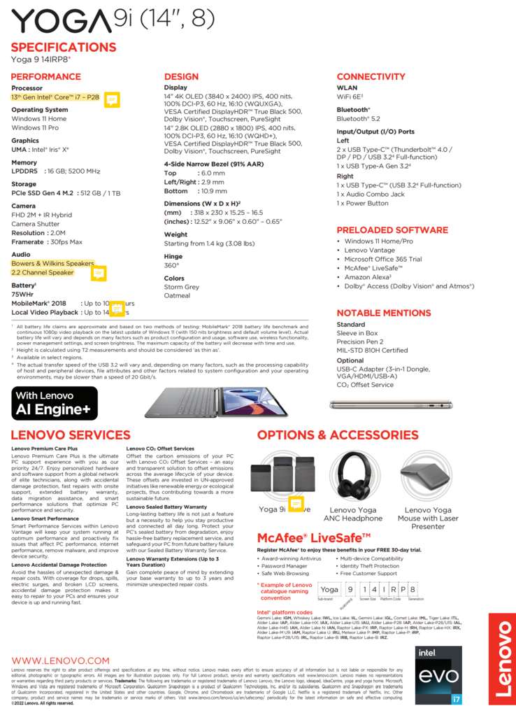 Lenovo Yoga 9i (14, 8) - specyfikacja. (Źródło: Lenovo)