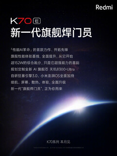 (Źródło obrazu: Xiaomi)