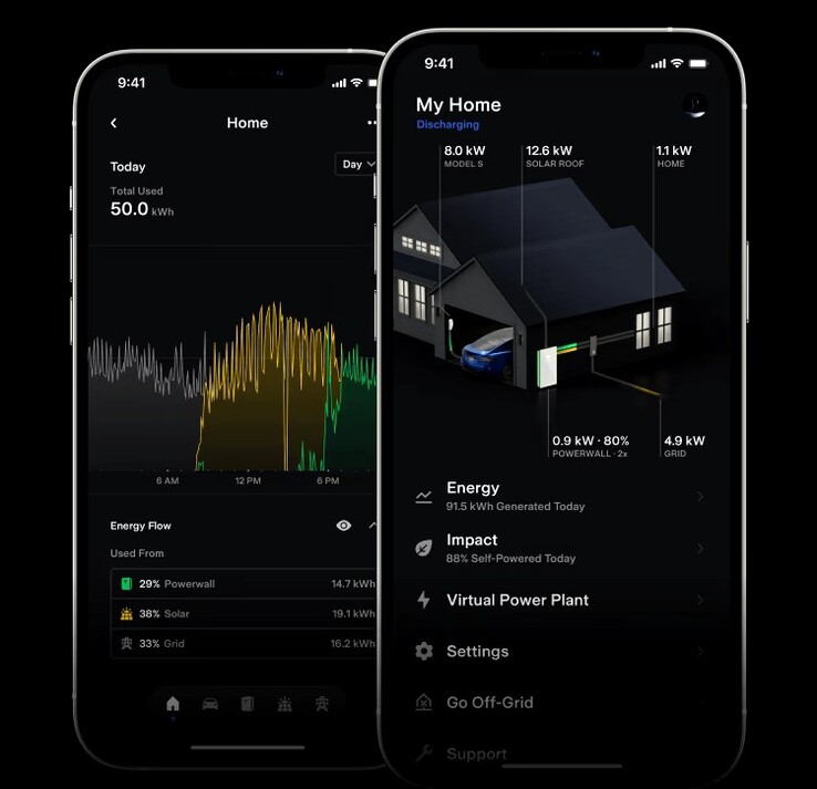 Interfejs aplikacji Tesla Powerwall. Połączenie ze SmartThings powinno sprawić, że domowa bateria Powerwall stanie się w pełni funkcjonalną częścią inteligentnego domu. (Źródło: Tesla)