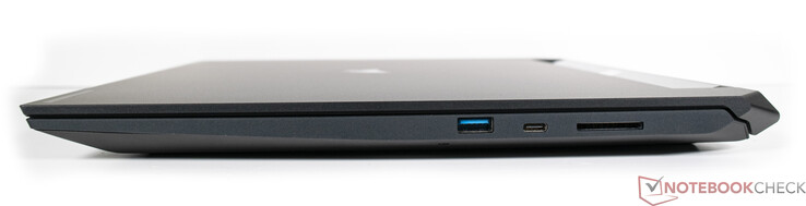 Prawidłowo: USB Type-A, Thunderbolt USB4, czytnik kart SD (UHS-III)
