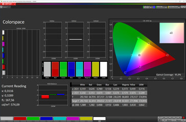 Przestrzeń kolorów (tryb kolorów oryginalnych, ręczny balans bieli, docelowa przestrzeń kolorów sRGB)