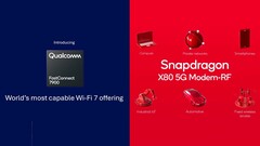 Qualcomm zaprezentował system FastConnect 7900 Wi-Fi 7 i modem Snapdragon X80 5G z połączeniem satelitarnym na MWC 2024.