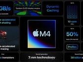 Applenowy chip M4 pojawił się w Geekbench (zdjęcie za pośrednictwem Apple)