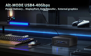 Obsługa USB 4 (źródło obrazu: AliExpress)