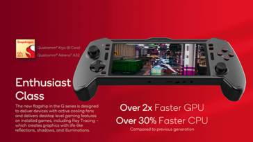 Snapdragon G3x Gen 2 oferuje o 30% i 2x wyższą wydajność CPU i GPU. (Źródło obrazu: Qualcomm)
