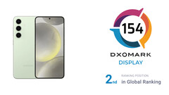 Najbardziej przystępny cenowo telefon Samsung Galaxy z serii S24 uzyskał przyzwoity wynik w teście wyświetlacza DxOMark (źródło obrazu: DxOMark i Samsung [edytowane])